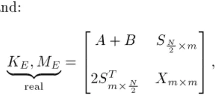 Figure 4. Numbering of the DOFs in a symmetric frame with an even number of spans.