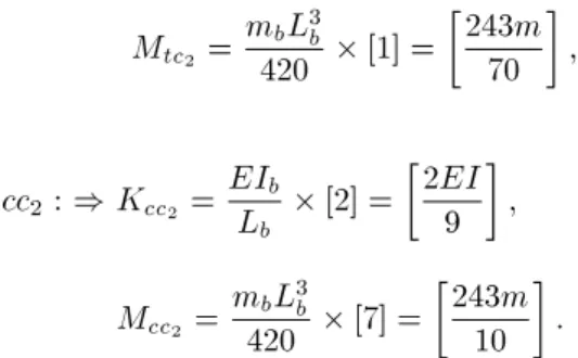 Figure 7. A symmetric frame with 10 DOFs.