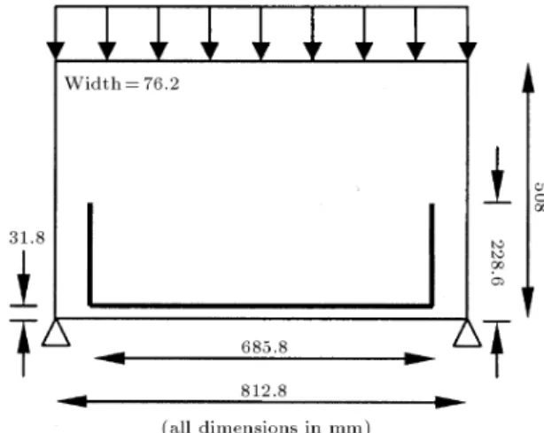 Figure 4. Reinforced concrete deep beam.
