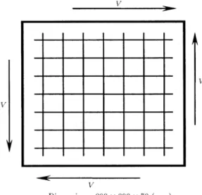 Figure 11. Finite element mesh of shear panel with boundary conditions.
