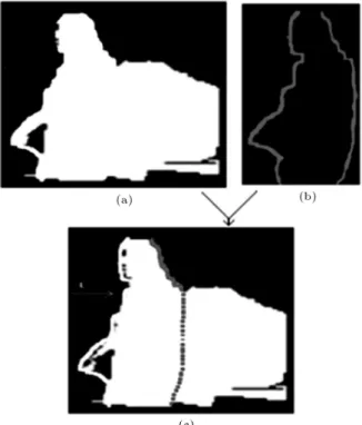 Figure 6. Finding the main light direction. (a) Segmented image; (b) Borders obtained from temporal subtraction; (c) Marked pixels on segmented image (dashed pixels do not participate in