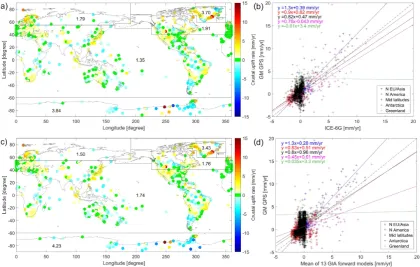 Figure 9. Assessment of the ICE-6G model and the mean of the 13 GIA forward models using the novel GM GPS data set: (a) Differences between GPS datain mm yrand the simulated values at 4072 considered GPS sites, that is GPS minus ICE-6G