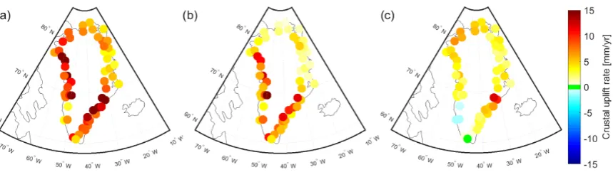 Figure 4. Data set for Greenland: (a) The original GPS uplift rates were corrected due to (b) the elastic response of the solid Earth due to present-day masslosses resulting in the (c) GIA uplift rates.