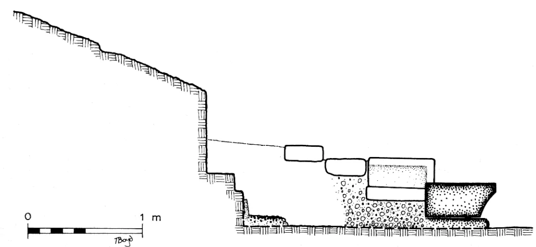 FIG. 2. Cavea looking east. Section through central entrance 