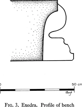 FIG. 3. Exedra. Profile of bench 