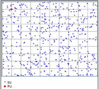 Figure 2: Network diagram 