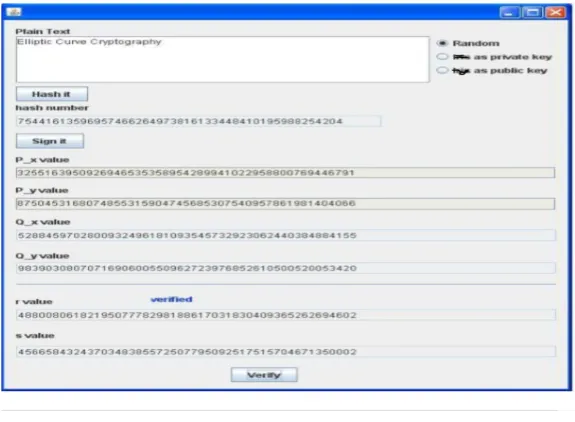 Figure 4.2: Implementation of ECC data in Cloud computing (simulation of The System proposed) 