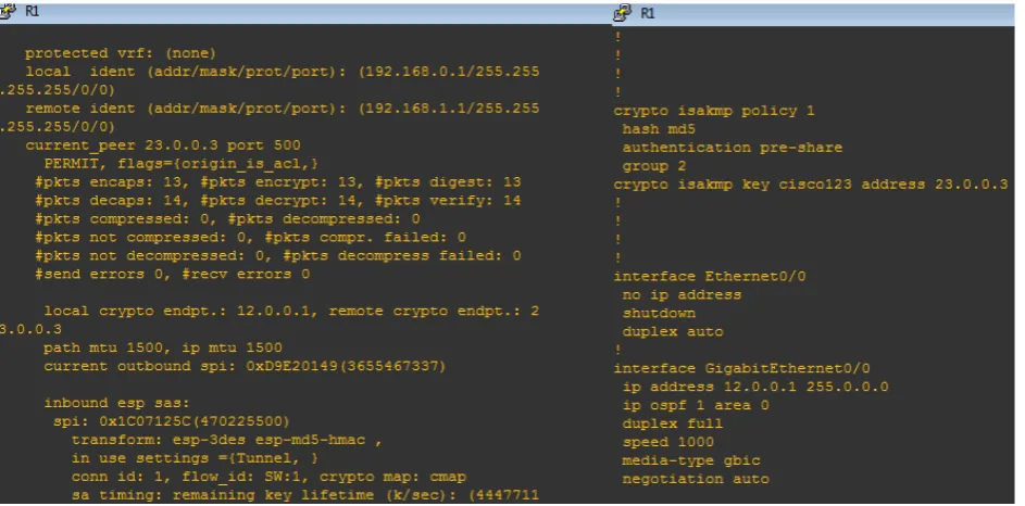Figure 8: IMS UE1 communicating with IMS UE2 (Proposed solution) 