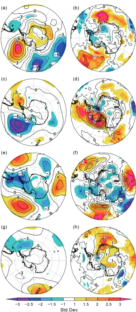 Fig. 6.3. (left) Surface pressure anomalies and (right) 2-m temperature anomalies relative to each group’s 1981–2010 climatological average for (a) and (b) Jan 2017; (c) and (d) Feb–May 2017; (e) and (f) Jun–Sep 2017; and (g) and (h) Oct–Dec 2017