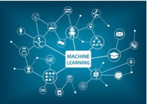 Figure 2: Machine Learning 