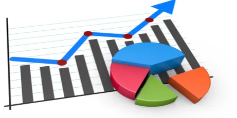 Figure 3: Forecasting 