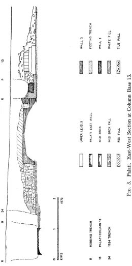 FIG. 3. Palati. East-West Section at Column Base 13. 