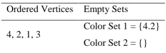 Table 3: Step 3 