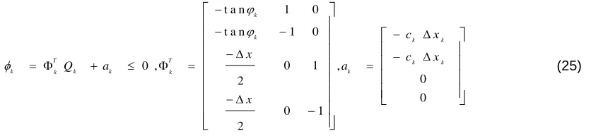 Figure 4. Sliding & Rotational Interface Failure modes between two rigid elements 