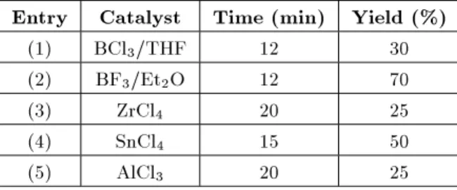 Table 1. Quinophthalone formation in the presence of various catalysts.