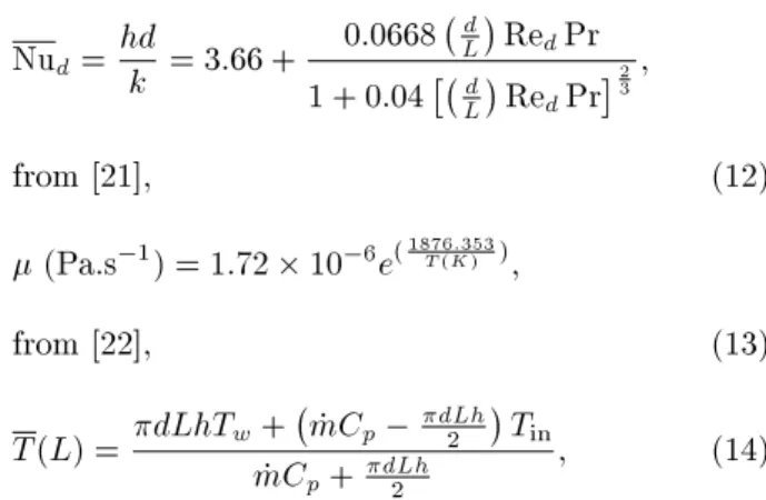 Figure 5. Comparison of various methods for prediction of sterility and quality parameters via dierent T &amp; V distributions.