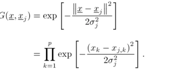 Figure 1. The regularization network.