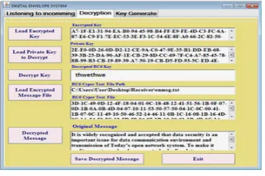 Figure 13: Decryption processes  