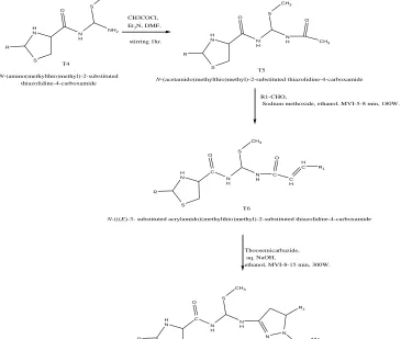 Table No. 1:  General structure and physical data of synthesized compounds. 