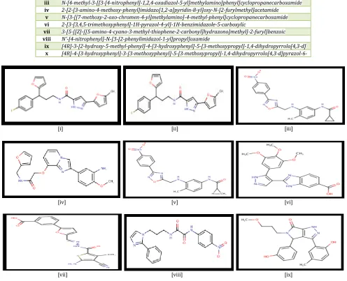 Table No. 1: Test Compounds used in study 