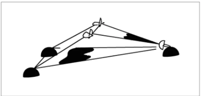 Figure 14. Schematic of the mechanism in Case A of the rst category of the singular conguration.