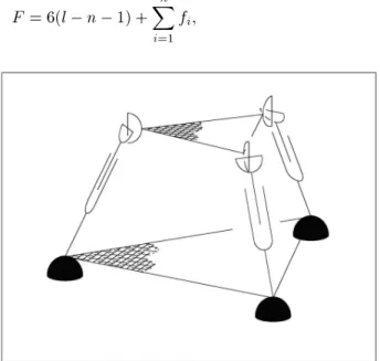 Figure 1. Schematic of the introduced 6 DOF manipulator with three SPU legs.