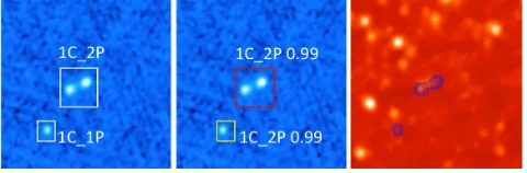 Figure 12. A ‘misclassiﬁed’ 1C 2P source in the middle of subjectJ110148.2According to the RGZ truth, it should have been 1C 3P