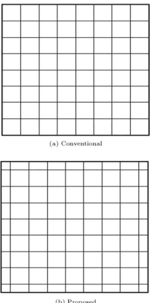 Figure 5. Quadrilateral mesh structures.
