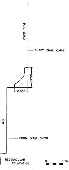 FIG. 6. Profile of Base Moulding of Tripod Base. 