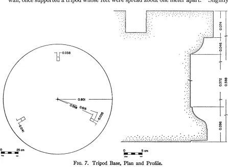 FIG. 7. Tripod Base, Plan and Profile. 