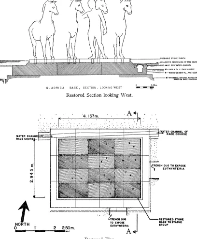 FIG. 2. Quadriga Base at South Side of Race Course. 