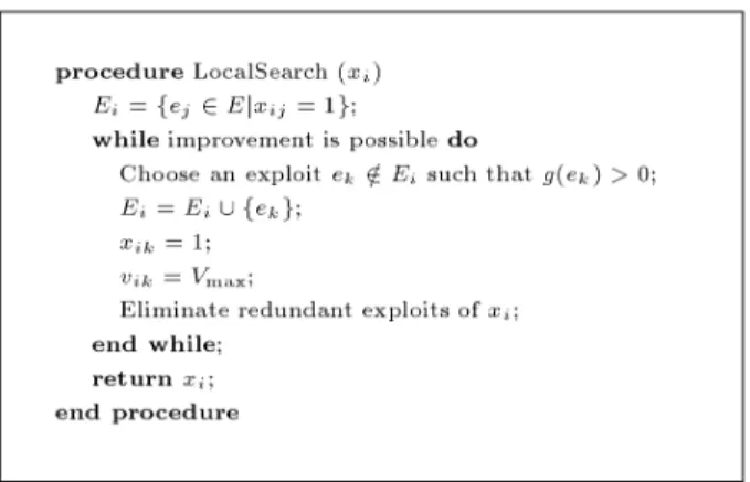 Figure 5. The local search heuristic procedure.