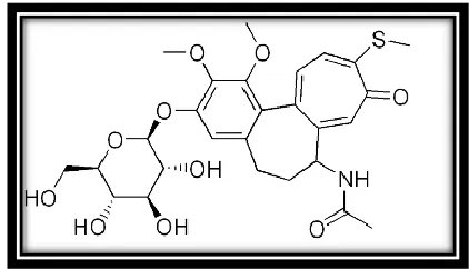 Fig. 1: Chemical Structure of Thiocolchicoside 