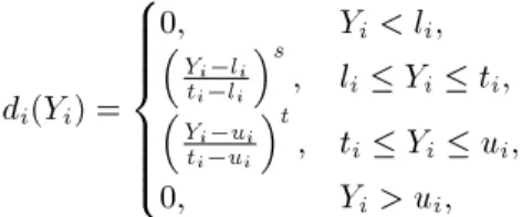 Table 1. The range of objective functions.