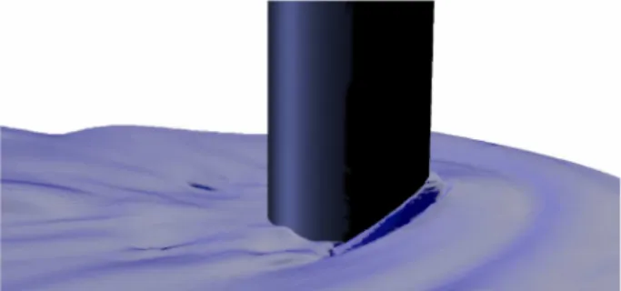 Figure 15. 3-D view of free surface for circular cylinder at Fr = 0.55.
