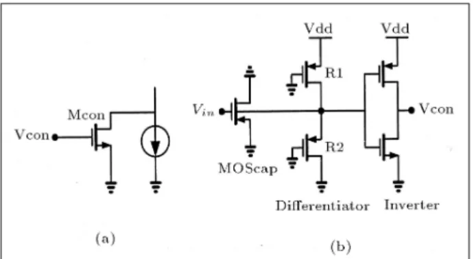 Figure 10. (a) Additional current source; (b) Falling input detector.