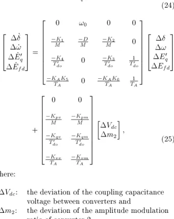 Table 1. Phillips-Heren model constants for system with IPFC. K i Value K i Value K 1 0.3837 K 5 0.0237 K 2 -0.1717 K 6 1.0659 K pv 0.1092 K vv -0.0009 K pm 1.1562 K vm -0.0025 K 3 3.6667 K 7 0.0139 K 4 -0.7350 K 8 -0.6890 K qv 0.0509 K 9 0.0023 K qm 0.12