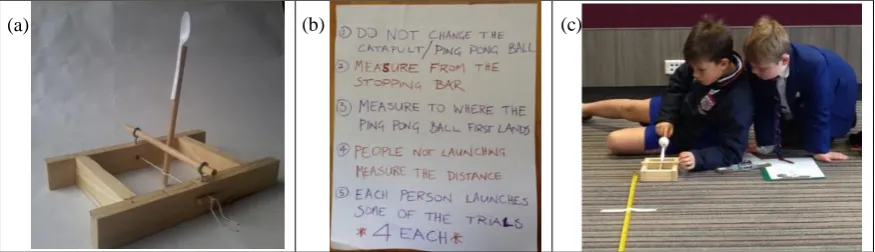 Figure 1. A catapult, rules for a fair test, and students collecting data. 