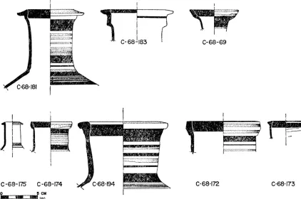 FIG. 8. Profiles of Imitation Cyprilot Pot Necks from Cori'nth. 