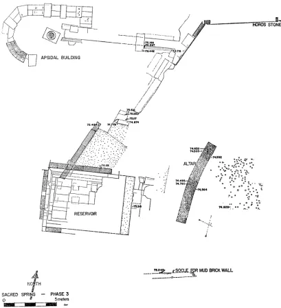 FIG. 3. Plan of Sacred Spring, Phase 3. 