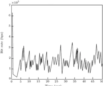 Figure 7. Background trac 25.