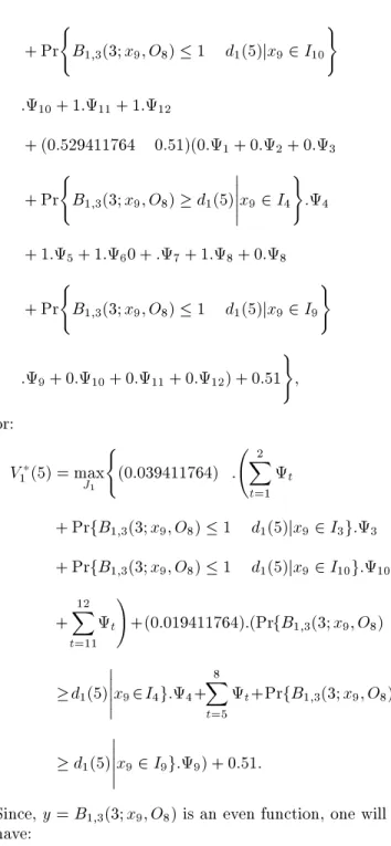Figure 6. Lingo program.