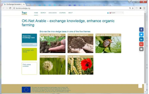 Figure 2. The entrance page of the farmknowledge.org platform 