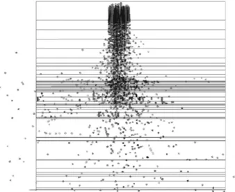 Figure 9. Aerial view of falling rock envelope (with collision consideration).