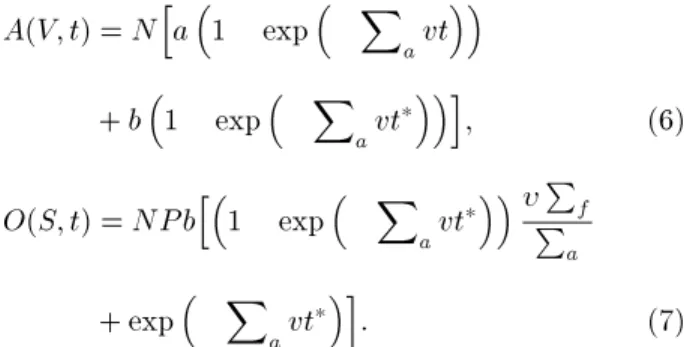 Figure 2. Escape probability calculation for boundary layer neutrons.