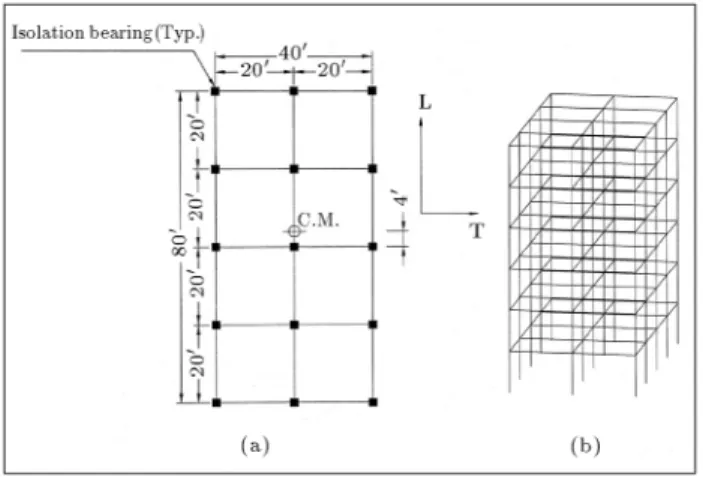 Figure 1. a) Plan view of the 6-story isolated structural model with the location of the isolation bearings and the mass center; b) A schematic 3-D view of the structural model.
