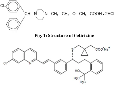 Fig. 1: Structure of Cetirizine 