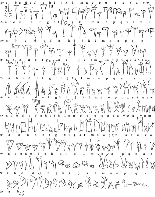 TABLE IV. Additional Forms of Linear B Syllabic Signs used at Pylos. 