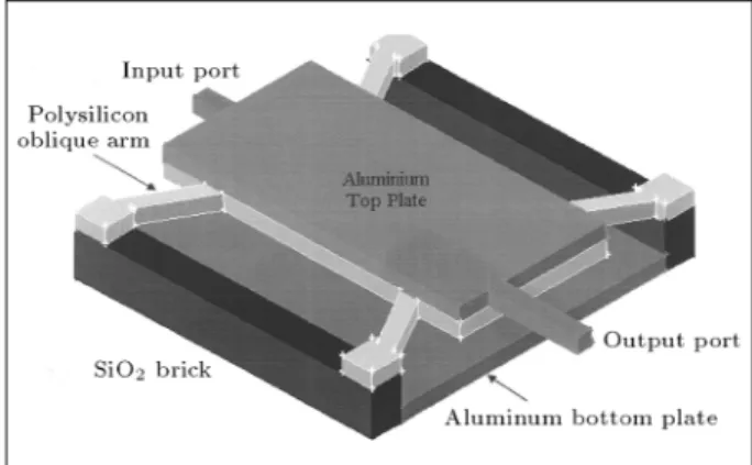 Figure 1. Perspective of the designed structure.