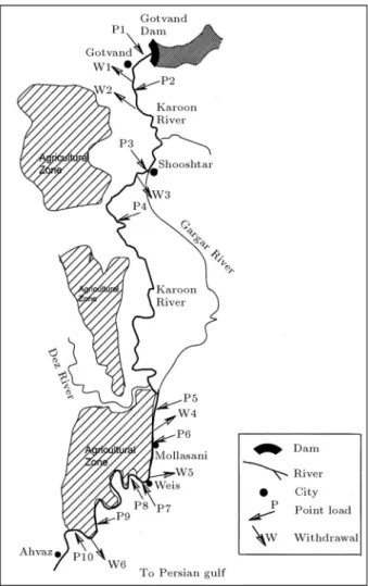 Figure 2. A part of the Karoon River system located in the study area 15].